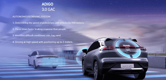 Sitzer-Limousine-Auto-Lithium Ion Battery 110km/H GAC AION der Elektroauto-5 Tür-5